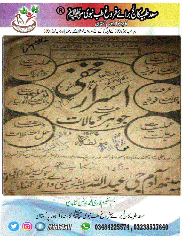 Read more about the article اسرار مخفی عرف جوہر کمالات