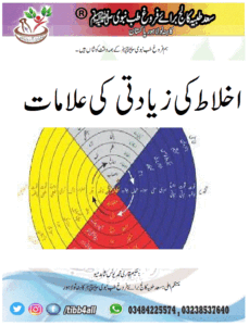 Read more about the article اخلاط کی زیادتی کی علامات