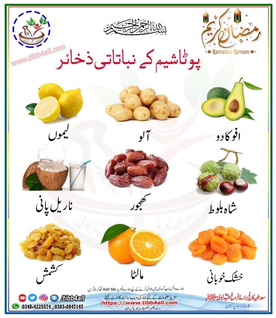 پوٹاشیم کے نباتاتی ذخائر