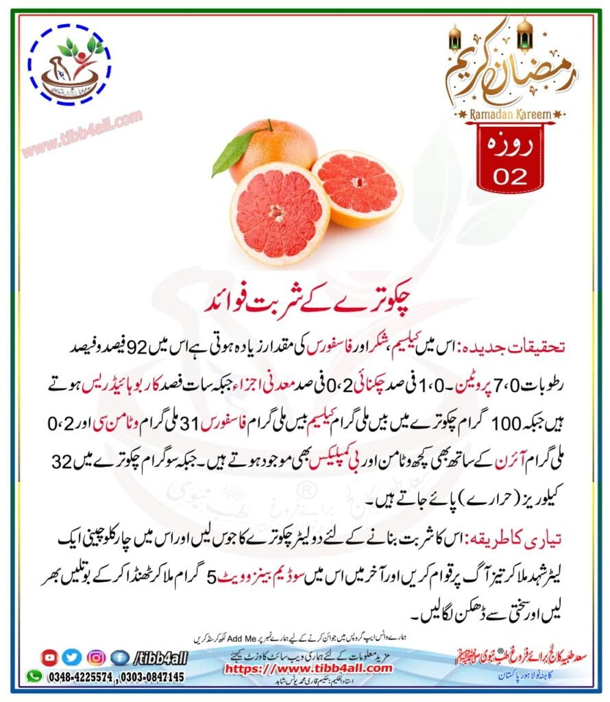 چکوترے کا شربت