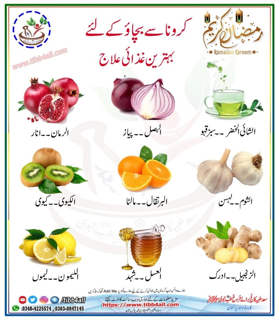 کرونا سے بچائو کے لئے بہترین غذائی علاج