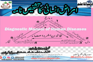 Read more about the article Diagnostic Manual of Human Diseases