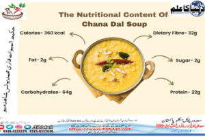 Read more about the article Brief Review of White Gram Soup