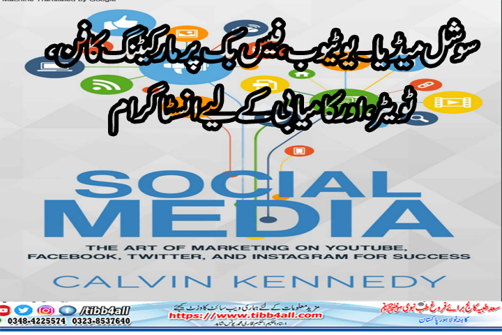 You are currently viewing Social MediaThe Art of Marketing