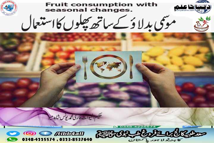 Read more about the article Seasonal changes and consumption of fruits.
