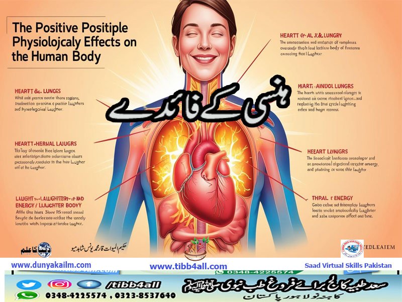 ہنسی کے فائدے