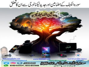 سورہ الکہف کے مضامین اور جدید ٹیکنالوجی