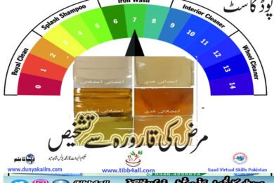 مرض کی قارورہ سے تشخیص
