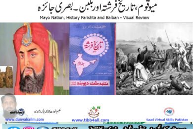 میو قوم ،تاریخ فرشتہ اور بلبن۔بصری جائزہ