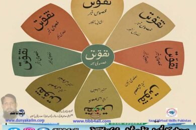 نقوش کے خصوصی شمارے اردو ادبی صحافت میں ایک سنگ میل