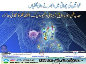 خواتین کی چھاتی میں ابھرنے والی گلٹیاں