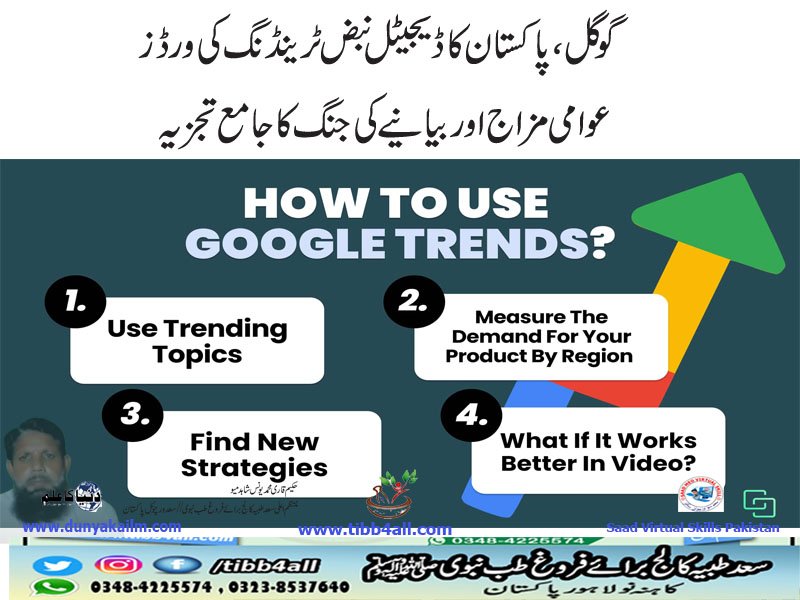 گوگل ،پاکستان کا ڈیجیٹل نبض ٹرینڈنگ کی ورڈز