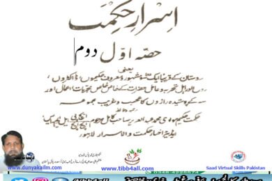 اسرار حکمت،حصہ اول.دوم