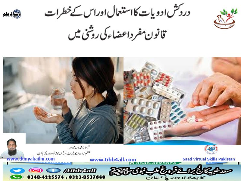 درد کش ادویات کا استعمال اور اس کے خطرات