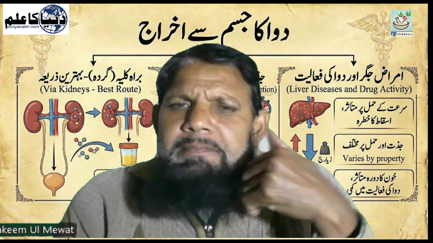 دوا کا جسم میں ری ایکشن.//Drug reaction in the body