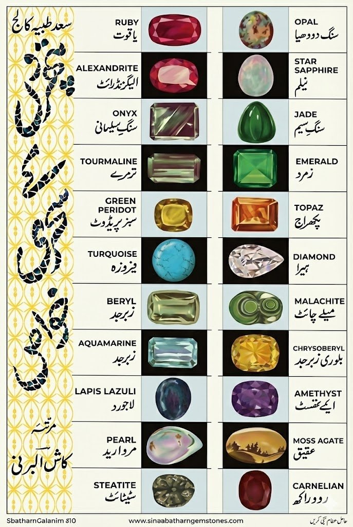 پتھروں کے سحری خواص