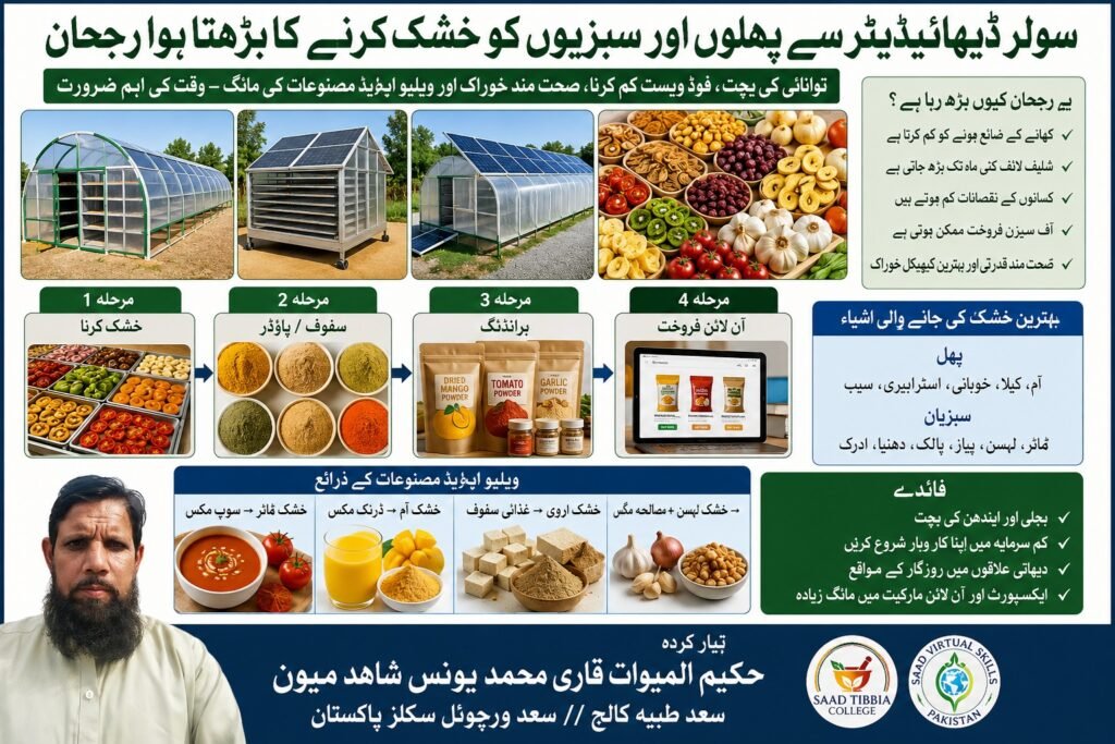 خشک پھل اور سبزیاں قدرت کا انمول تحفہ۔وقت کی ضرورت