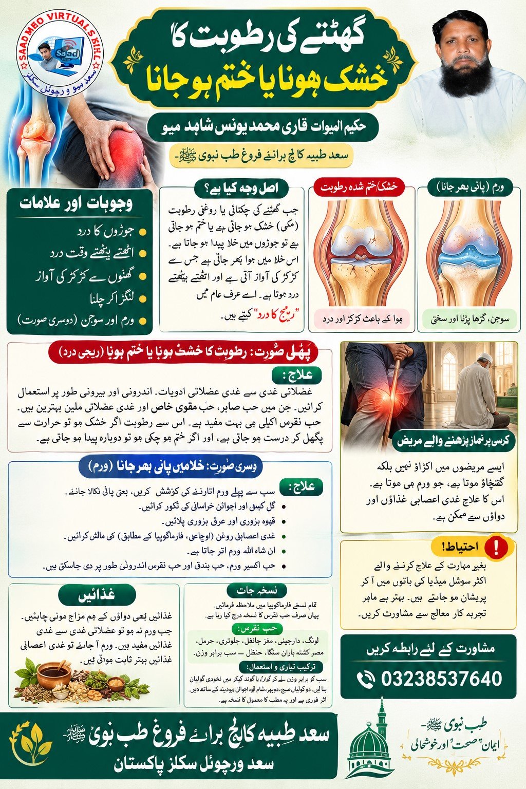 گھٹنے کی رطوبت کا خشک ہونا یا ختم ہو جانا